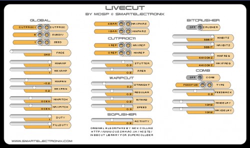Smart Electronix Livecut