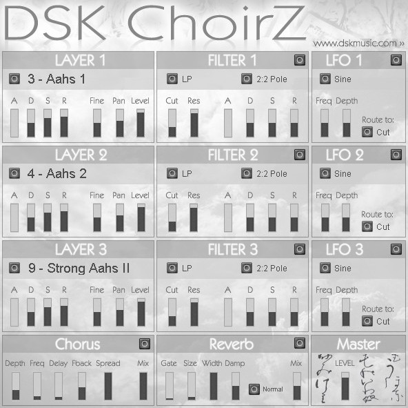 ChoirZ
