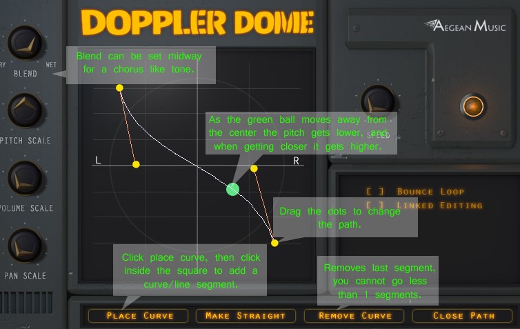 Doppler Dome