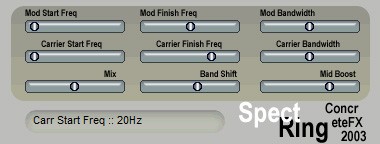 Spectring