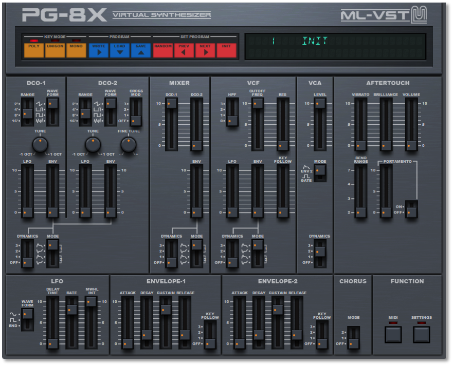 PG-8X 2.0
