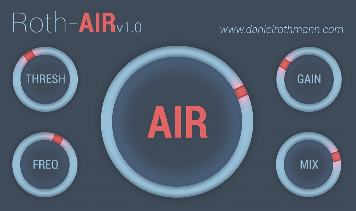 Roth-AIR